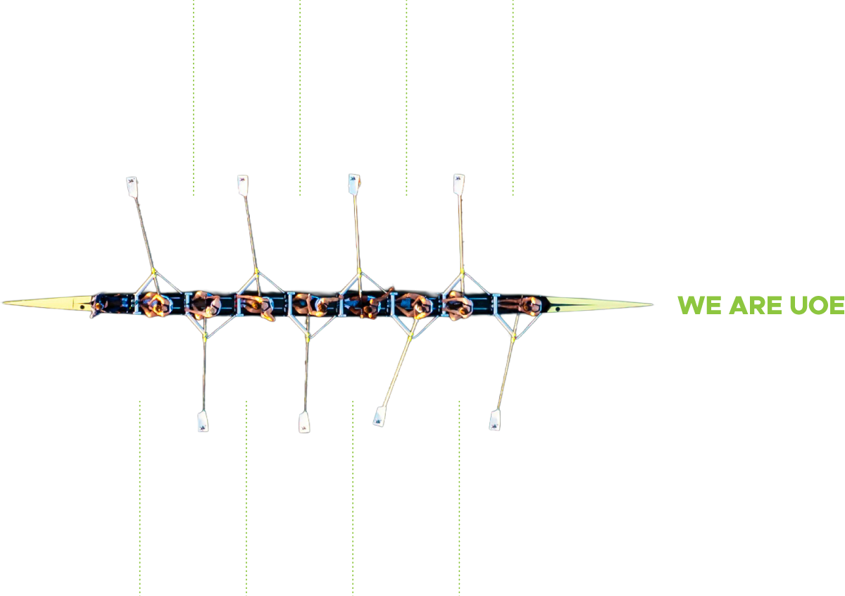 Overhead view of a rowing team in a long shell moving through dark green water. Text labels surround the boat, each pointing to one of the rowers, representing different focus areas: Community-Engaged Research and Scholarship; Community-Engaged Teaching and Learning; Technical Assistance and Capacity Building; Informal and Lifelong Learning; Pre-College Access and K-12 Engagement; Community, Economic, and Talent Development; Arts and Culture Engagement; and Research Impact and Evaluation. To the right of the boat, large text reads 'WE ARE UOE.'